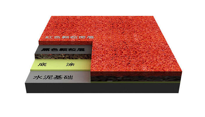 环氧地面与PVC地板对比，谁更适合工业场所